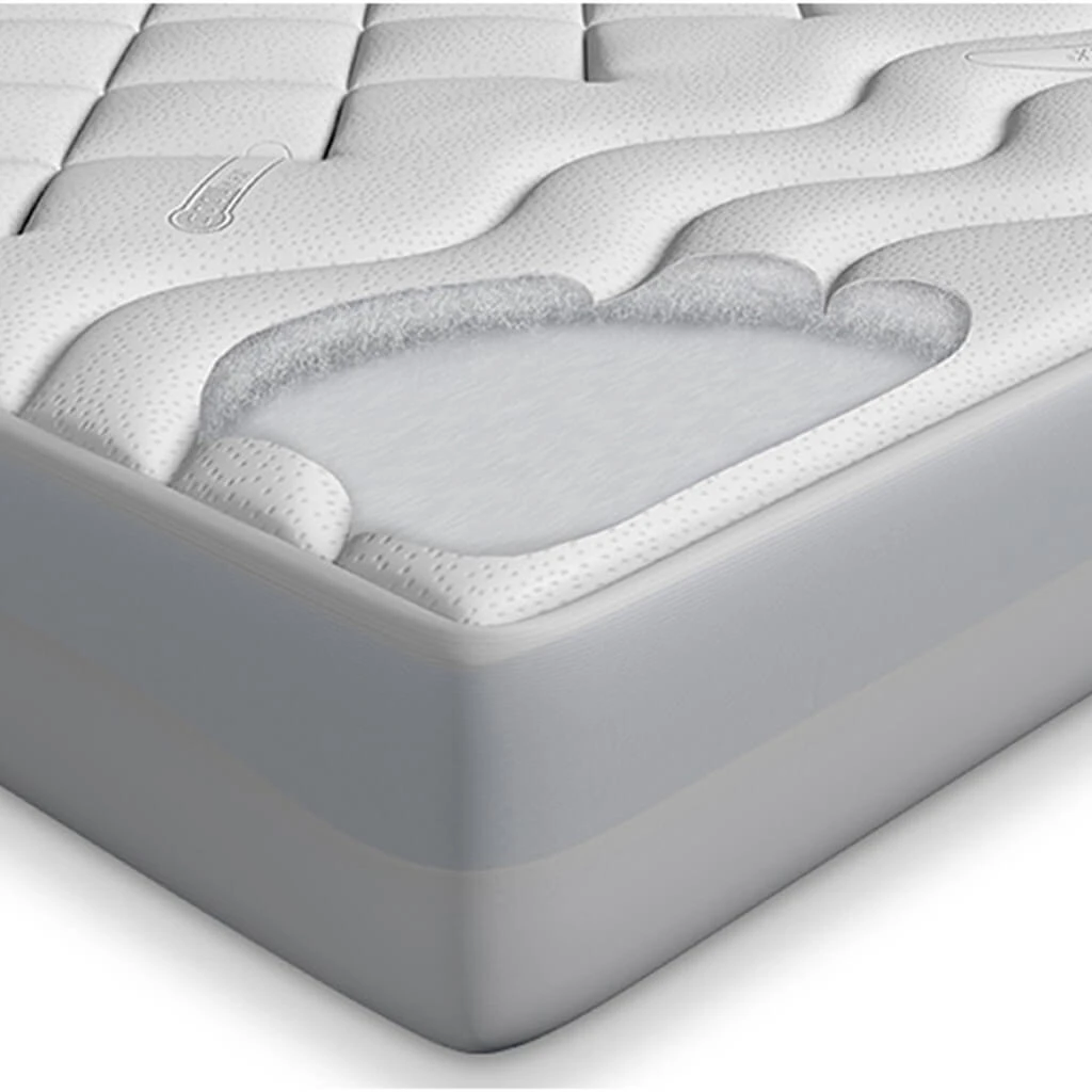 Reversible Coolmax Quilted Polyester Mattress Topper - Image 4